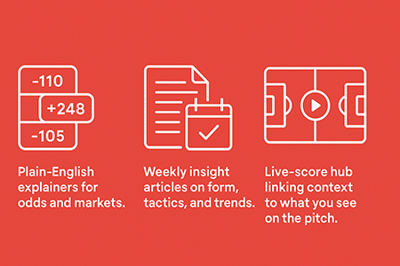 Score8 Analytics dashboard